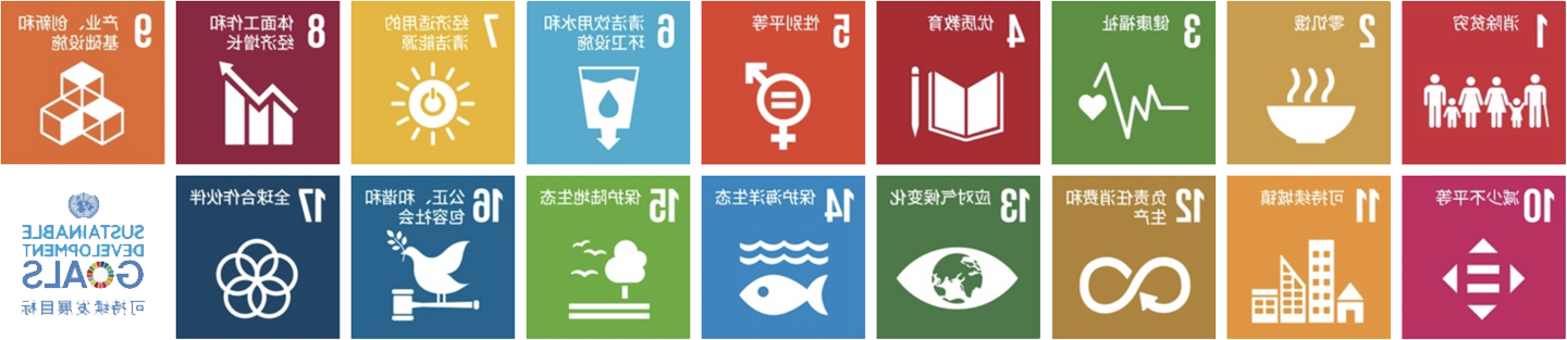 杏彩体育官方支持联合国可持续发展目标